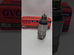 Produktion und Vermarktung von Kraftfahrzeugen